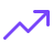 Real-Time Monitoring