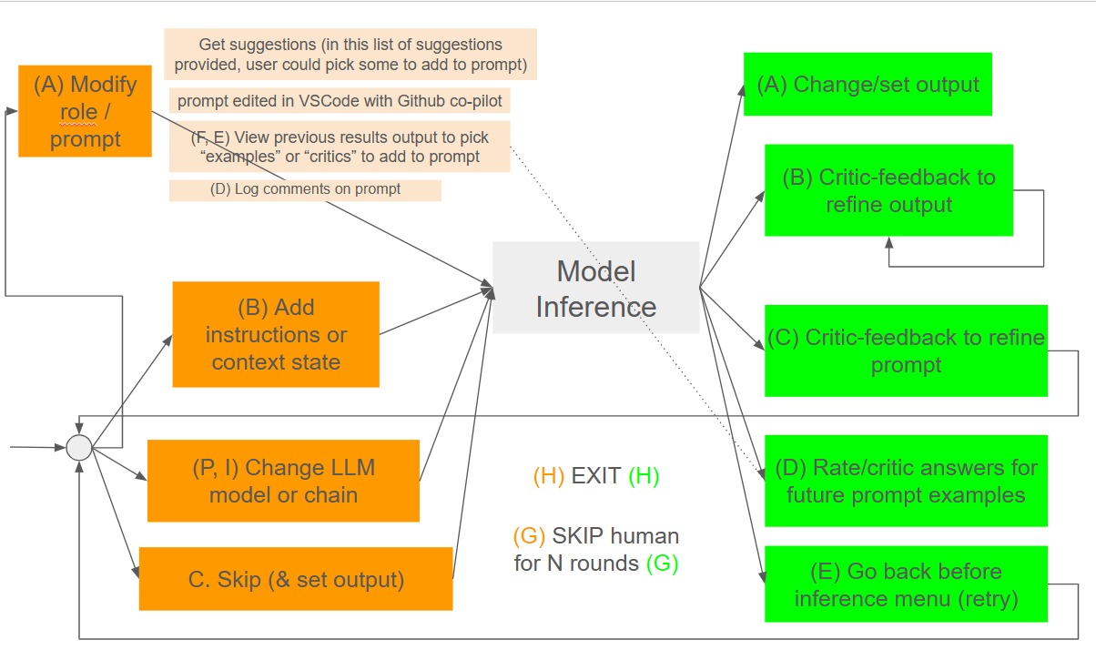 case study image